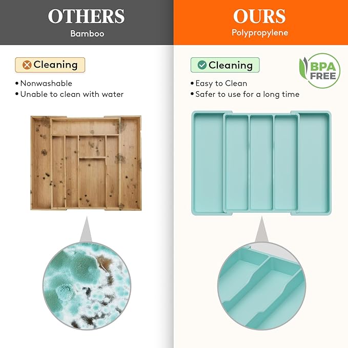 Lifewit Utensil Organizer for Kitchen Drawers, Expandable Cooking Utensil Tray, Adjustable Cutlery Silverware Flatware Holder, Plastic Kitchen Tools and Gadgets Storage Divider, 2 Pack, Turquoise