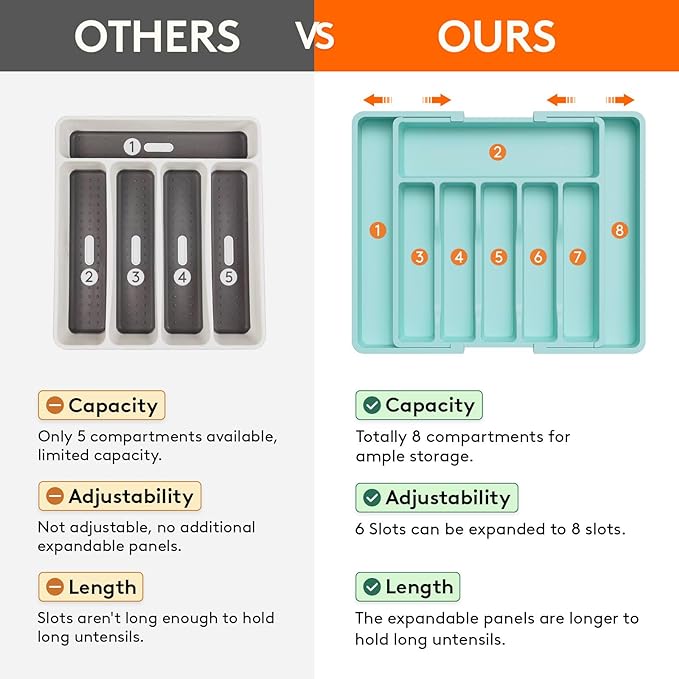 Lifewit Silverware Drawer Organizer, Expandable Utensil Tray for Kitchen, BPA Free Flatware and Cutlery Holder, Adjustable Plastic Storage for Spoons Forks Knives, Large, Turquoise