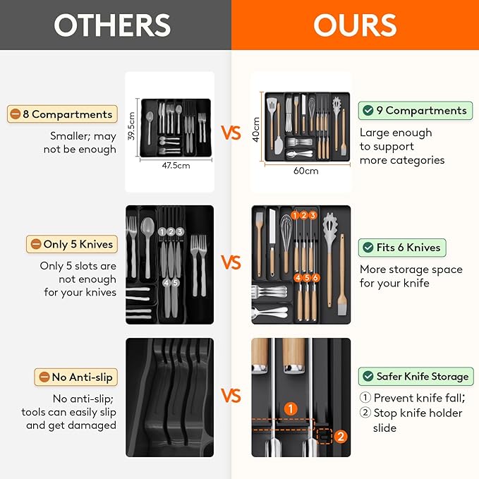 Lifewit Silverware Organizer for Kitchen Drawers, Expandable Utensil Tray with Removable Knife Block, Adjustable Cutlery and Flatware Holder, Plastic Spoon Forks Holder Storage Divider, Large, Black