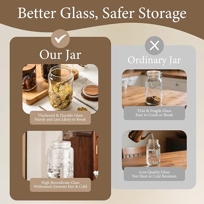 Glass Canisters with Airtight Lids - Glass Storage Jars for Kitchen and Pantry, Coffee Grounds Container for Cereal, Salt, Seed, Spice, Tea, Candle, Mixed Sizes (Set of 5)