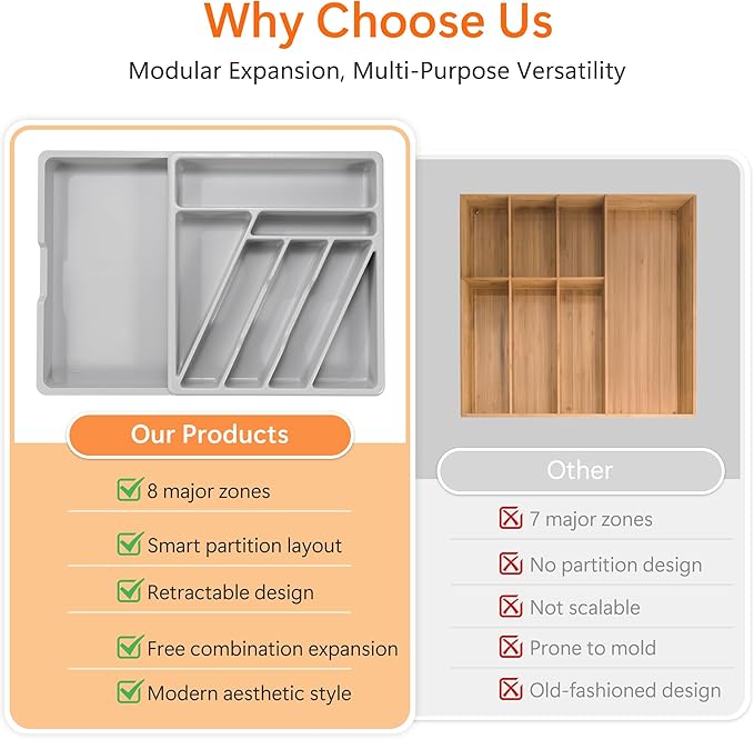 Li&Zhao Silverware Organizer - Expandable Kitchen Drawer Organizer Cutlery Drawer Organizer Flatware Organizer for Drawer Utensil Tray for Kitchen Plastic Silverware Holder for Spoons Knives Forks