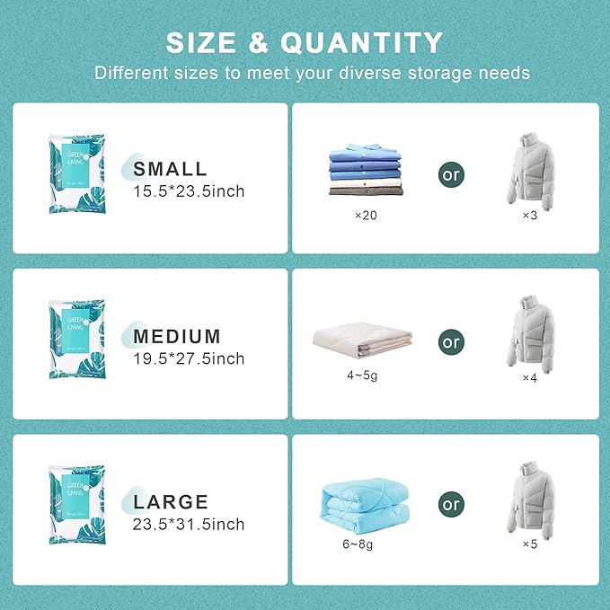 15 Pack Vacuum Storage Bags for Clothing Travel with High Pressure Electric Pump, 3 Sizes Large/Medium/Small Space Saver Bag Vacuum Sealed for Luggage Blankets, Vacuum Seal Bag for Bedding Comforters
