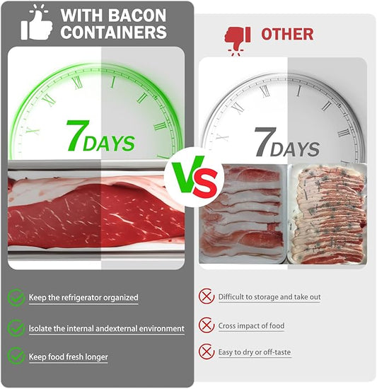 6 Pack Bacon Cheese Container for Refrigerator, 304 Stainless Steel Airtight Deli Meat Storage Containers with Lids for Fridge, Dishwasher Safe Food Organizers for Fridge 4 Size Container Sets