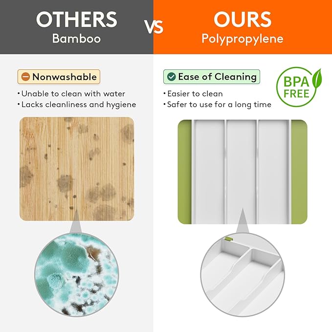 Lifewit Utensil Organizer for Kitchen Drawers, Expandable Cooking Utensil Tray, Adjustable Cutlery Silverware Flatware Holder, Plastic Kitchen Tools and Gadgets Storage Divider, 2 Pack, Green&White