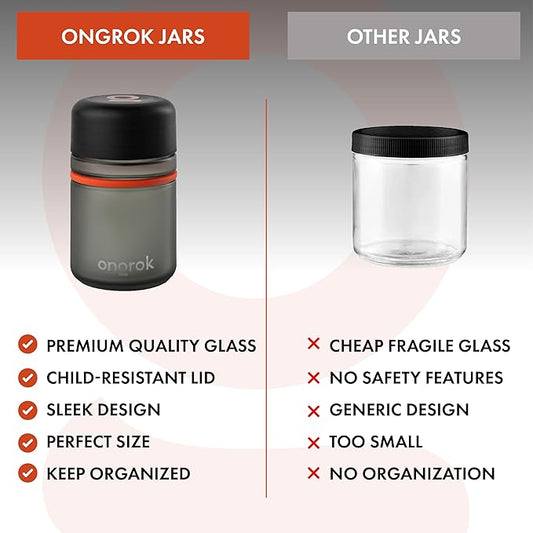 ONGROK Glass Storage Jar, 180ml, 3 Pack, UV Herb/Spice Jar with Child Resistant Lid, Color-Coded Glass Containers Air Proof to Preserve Smell and Aroma, Perfect Size to Store in a Drawer or Cupboard