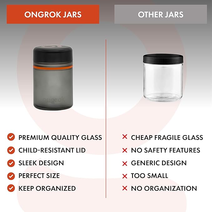 ONGROK Glass Storage Jar, 500ml, 2 Pack, UV Herb/Spice Jar with Child Resistant Lid, Color-Coded Glass Containers Air Proof to Preserve Smell and Aroma, Perfect Size to Store in a Drawer or Cupboard