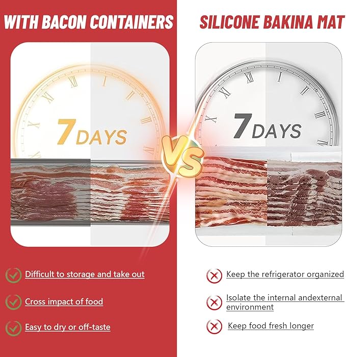 2 Pack Bacon Keeper Container, Cheese Container for Fridge,Lunch Meat Container for Refrigerator, Stainless Steel Deli Containers,Fridge Organizers and Storage with Lids Stackable (Bacon)