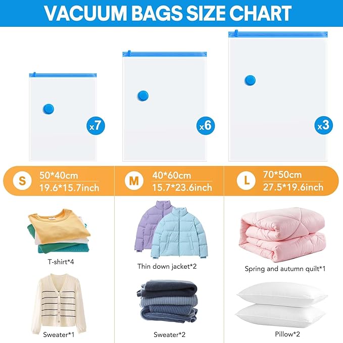 16 Pack Travel Vacuum Storage Bags with Electric Pump, Vacuum Seal Bags for Clothing, Vacuum Sealer Bags for Luggage, Travel Essentials