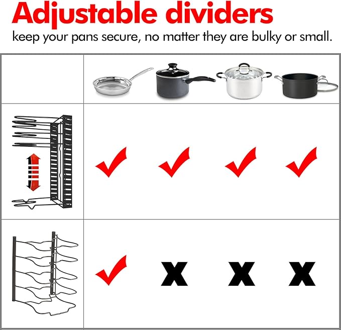Vdomus Adjustable Pots and Pans Rack for Kitchen - Height Adjustable Rack - Kitchen Cookware Storage - Cabinet and Pantry Pan and Pot Lid Holder Organizer - Black Metal (Black) - 8.3"D x 15"W x 10"H