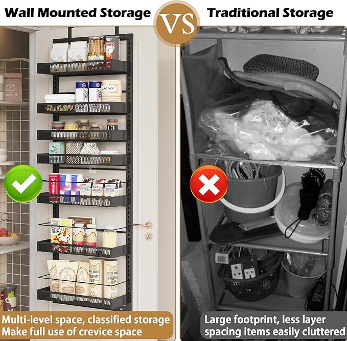 UMDONX Over The Door Pantry Organizer，7-Tier Pantry Organization and Storage with Adjustable Baskets，Metal Hanging Spice Rack with 2 Detachable Guardrails