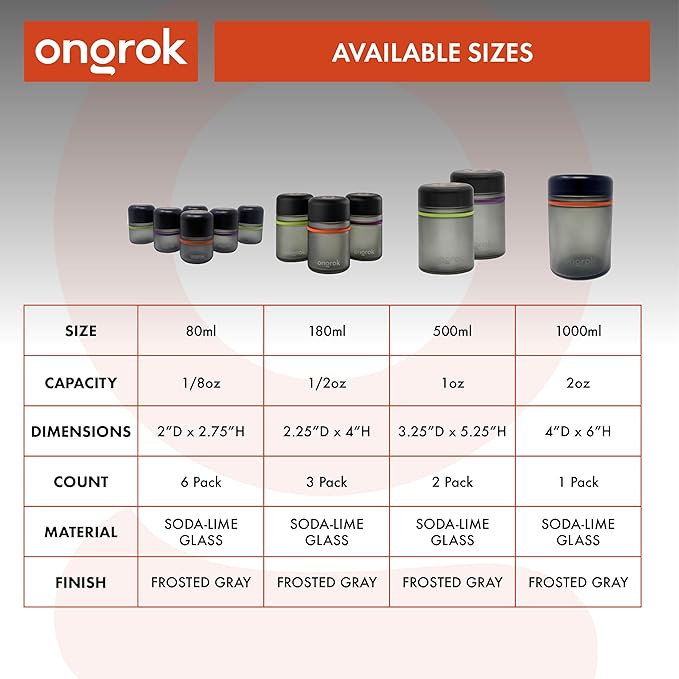 ONGROK Glass Storage Jar, 500ml, 2 Pack, UV Herb/Spice Jar with Child Resistant Lid, Color-Coded Glass Containers Air Proof to Preserve Smell and Aroma, Perfect Size to Store in a Drawer or Cupboard