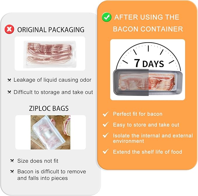 Bacon Container for Refrigerator,1Pack Bacon Holder for Fridge,Deli Meat Box for Fridge,304SS Airtight Food Storage Container,Stackable Refrigerator Organizer with Locking Lid (BPA Free)