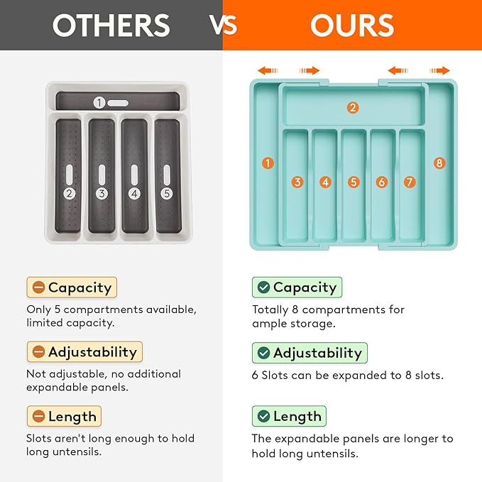 Lifewit Silverware Drawer Organizer, Expandable Utensil Tray for Kitchen, BPA Free Flatware and Cutlery Holder, Adjustable Plastic Storage for Spoons Forks Knives, 2 Pack, Turquoise