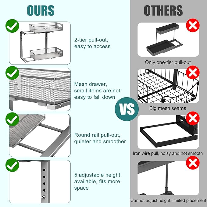 1 Pack Under Sink Organizer, 2 Tier Metal Pull Out Under Sink Storage with Sliding Mesh Drawers, Height Adjustable Slide Out Under Sink Organizer for Kitchen Bathroom Cabinet, Gray