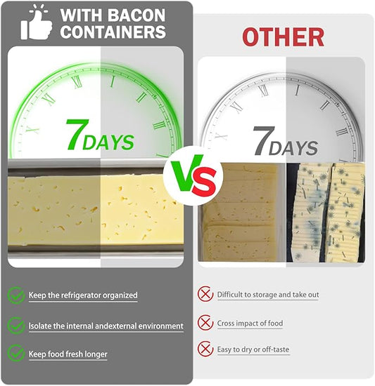 1 Pack Cheese Container for Refrigerator, 35 OZ 304 Stainless Steel Airtight Deli Meat Storage Containers with Lids for Fridge, Dishwasher Safe Food Organizers for Fridge Container Sets