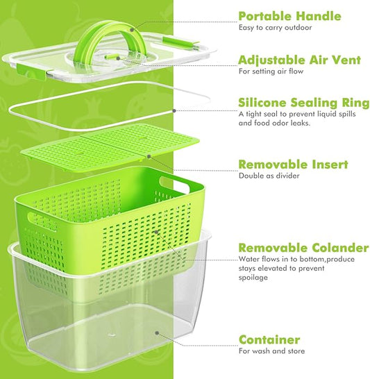 LUXEAR Produce containers for fridge,3 Set Fruit Containers with Removable Colander, BPA-Free Produce Saver Containers with Lids Dishwasher&Microwave Safe Keep Fruits, Vegetables, Berry, Fresh Longer