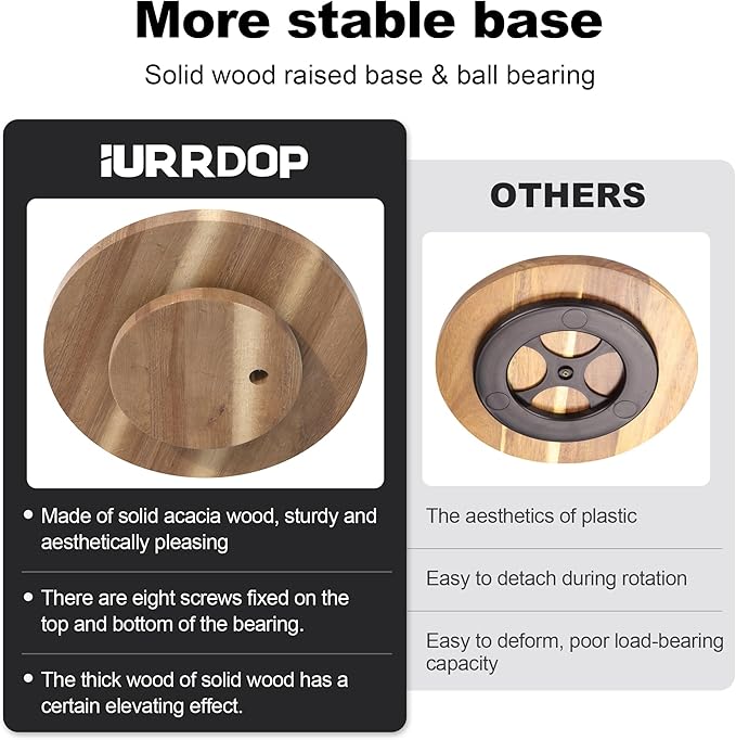 12 inch Wooden Lazy Susan Turntable, Acacia Wood Spinning Organizer for Dining Table, Cabinet, Fridge, countertop, Pantry