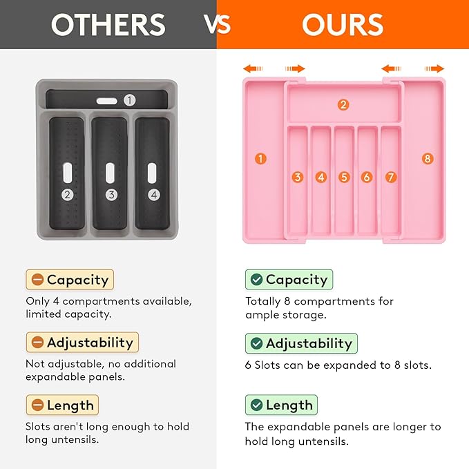 Lifewit Silverware Drawer Organizer, Expandable Utensil Tray for Kitchen, BPA Free Flatware and Cutlery Holder, Adjustable Plastic Storage for Spoons Forks Knives, Large, Pink