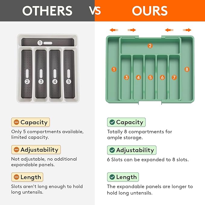 Lifewit Silverware Drawer Organizer, Expandable Utensil Tray for Kitchen, BPA Free Flatware and Cutlery Holder, Adjustable Plastic Storage for Spoons Forks Knives, Large, Green