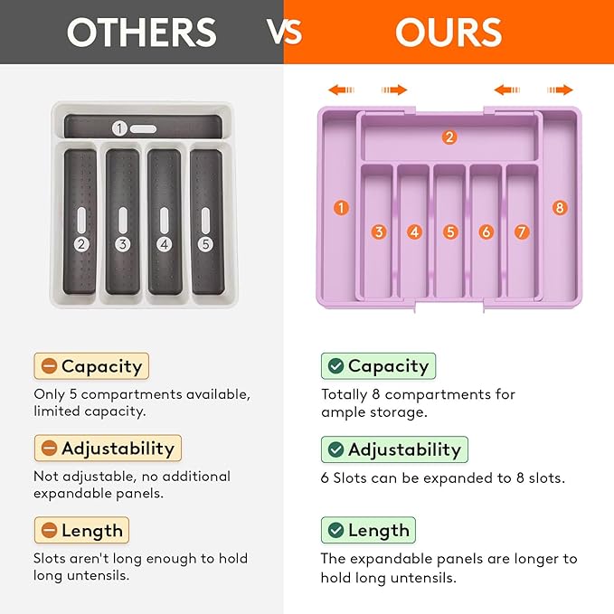 Lifewit Silverware Drawer Organizer, Expandable Utensil Tray for Kitchen, BPA Free Flatware and Cutlery Holder, Adjustable Plastic Storage for Spoons Forks Knives, Large, Purple