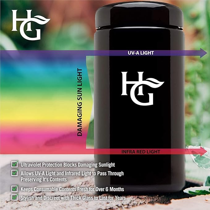 Herb Guard - 1 Oz Ultraviolet Jar & Airtight Humidity Pack (500 ml) UV Protection Keeps Herbs Fresh for Months [5 Pack]