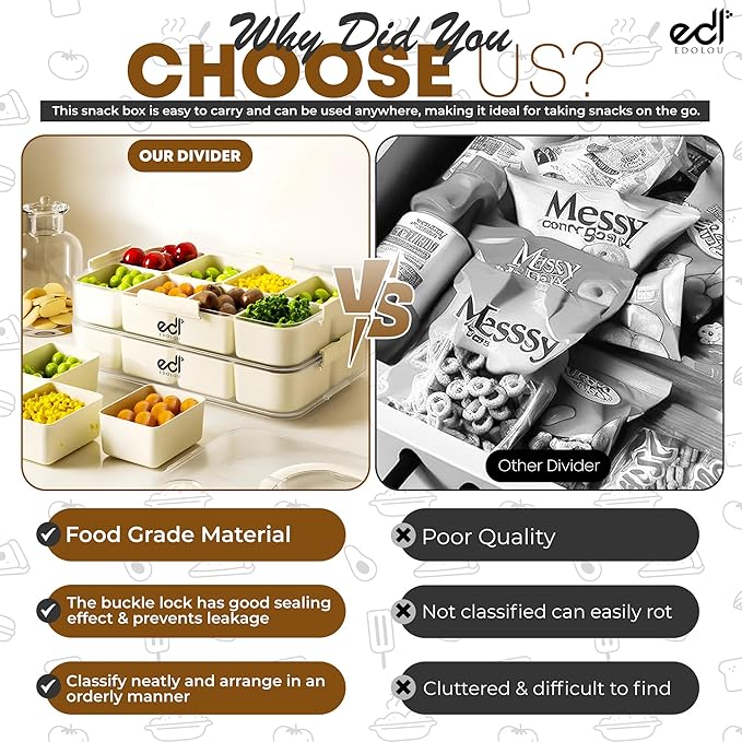 NEW Snackle Box Container 2-Pack | Divided Serving Tray with Lid & Handle | Snack Organizer | Fruit Storage Containers for Fridge | Containers for Adults & Kids | Dishwasher & Microwave Safe, BPA-Free