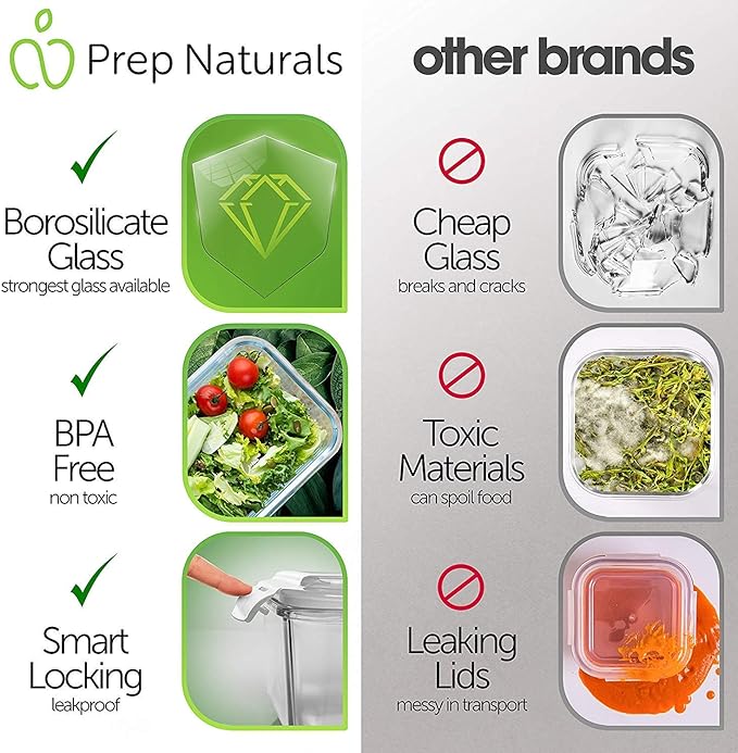 PrepNaturals 13 Pack Glass Meal Prep Containers - Dishwasher Microwave Freezer Oven Safe - Glass Storage Containers with Lids